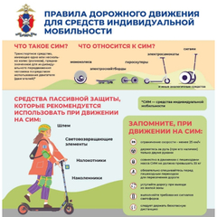Рекомендации по безопасности дорожного движения на самокатах